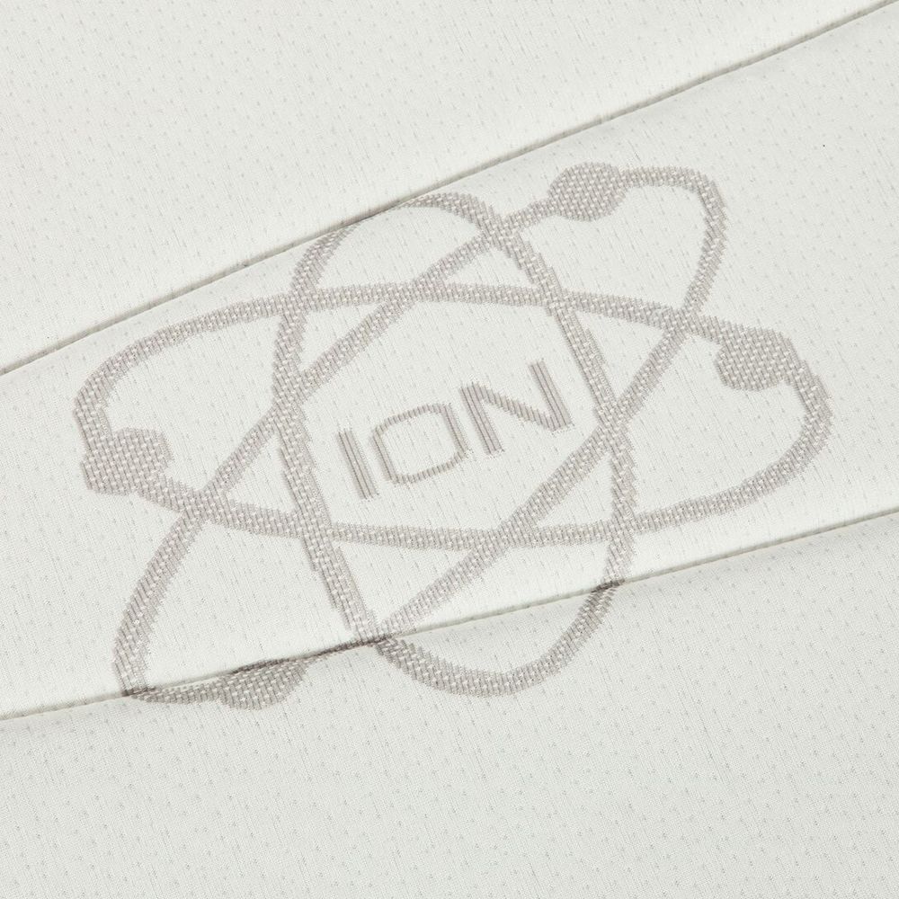 Colchón Ion Climatic HyboSolutions