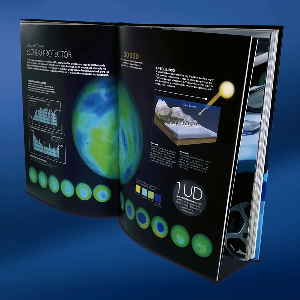 El agua HyboSolutions